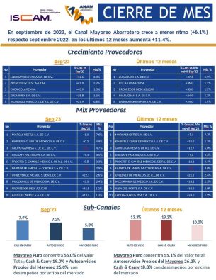 Boletin2023-09