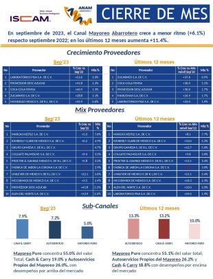 Boletin2023-09
