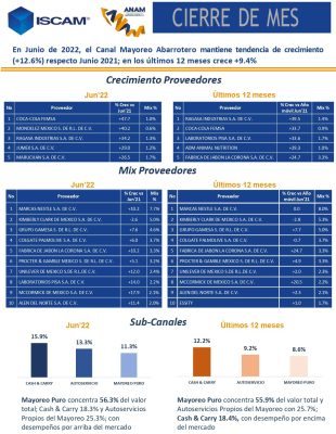 ISCMA_2022-07